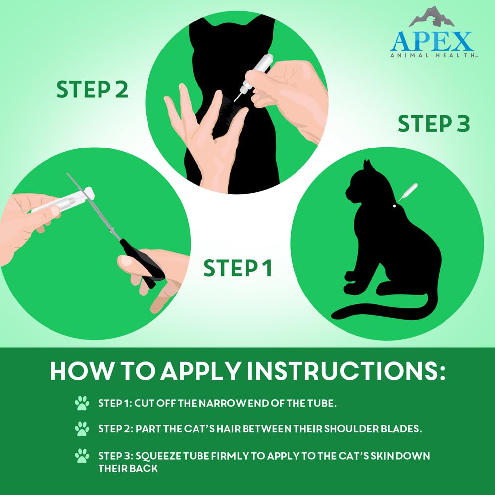 Flea & Tick Prevention Drops for Cats R226157